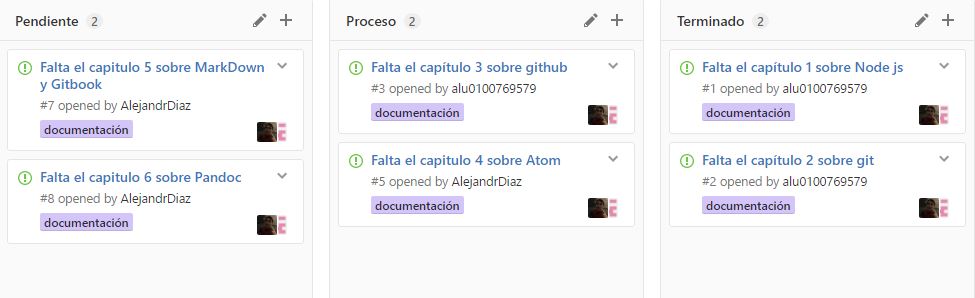 projects